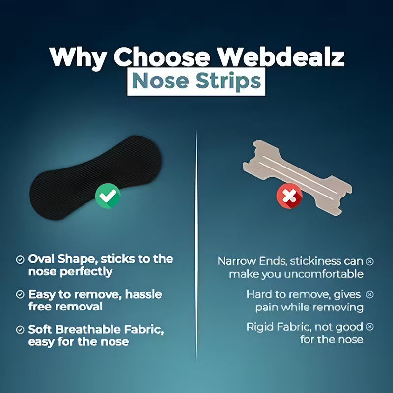 Nasal Strips